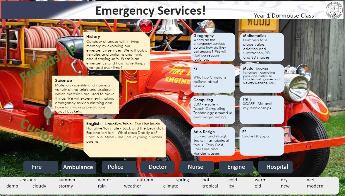 topic overview Y1 2022