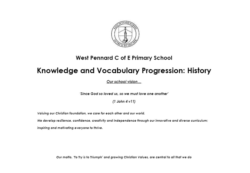 History Knowledge and Vocabulary Progression