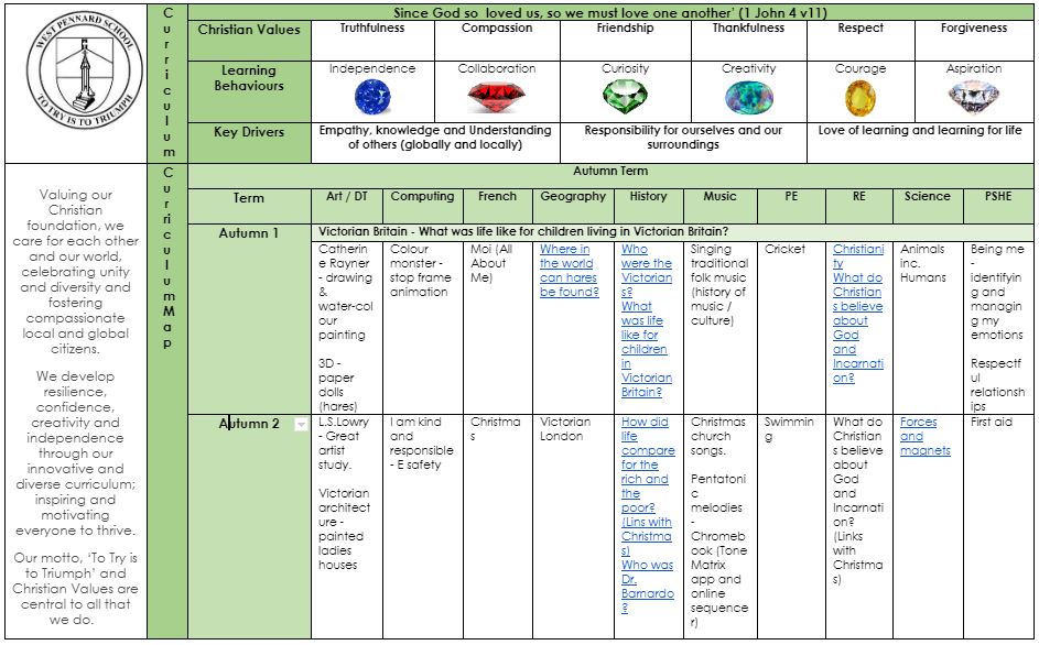 y3curriculum