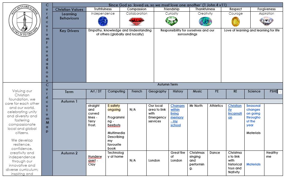 y1curriculum